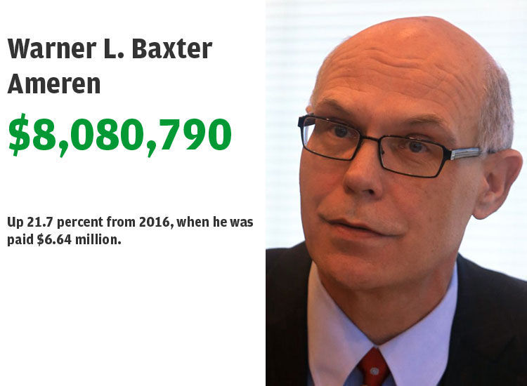10. Warner L. Baxter, Ameren